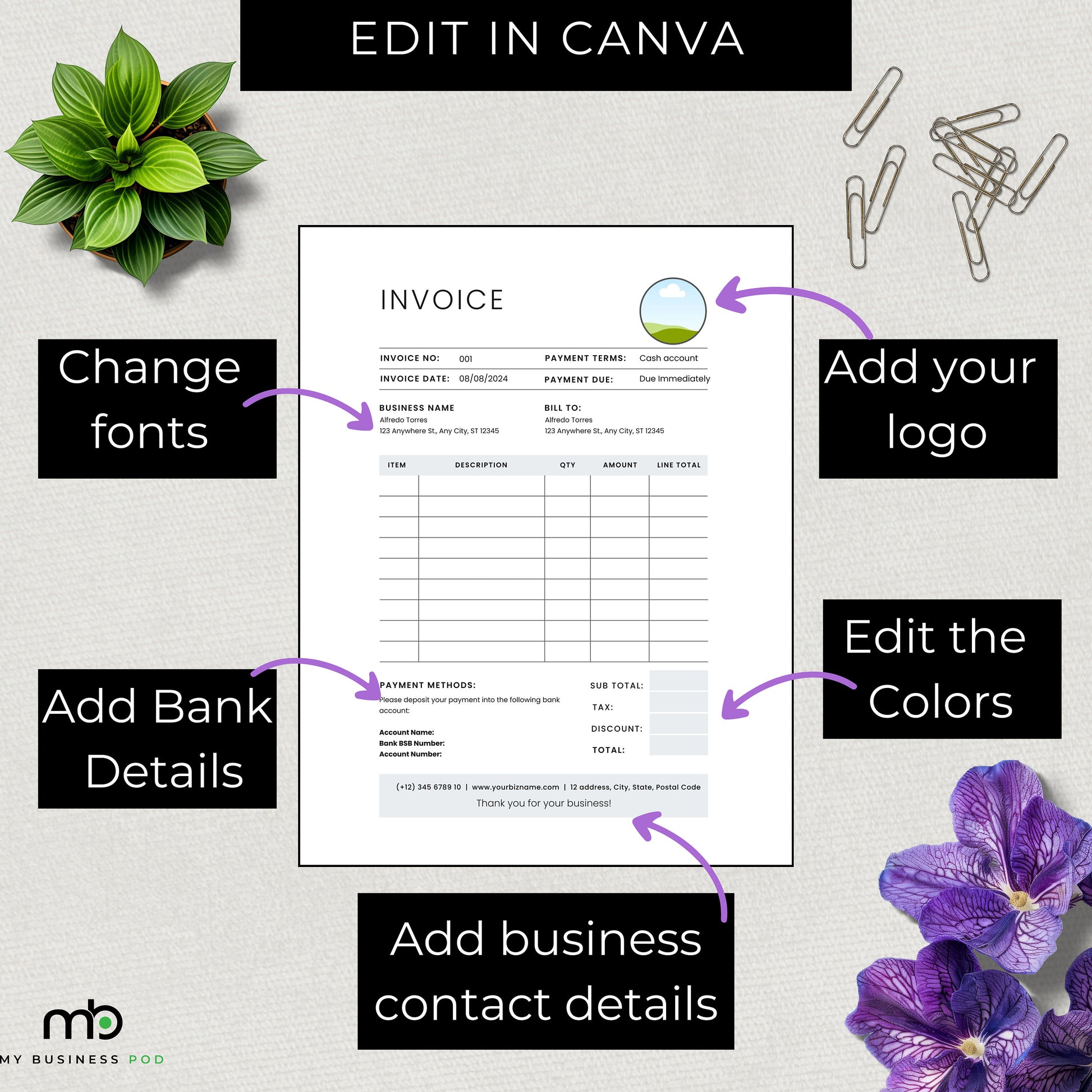 Editable business forms, Quotation invoice receipt, Small business paperwork, Customizable documents, Brandable, Business templates, DIY