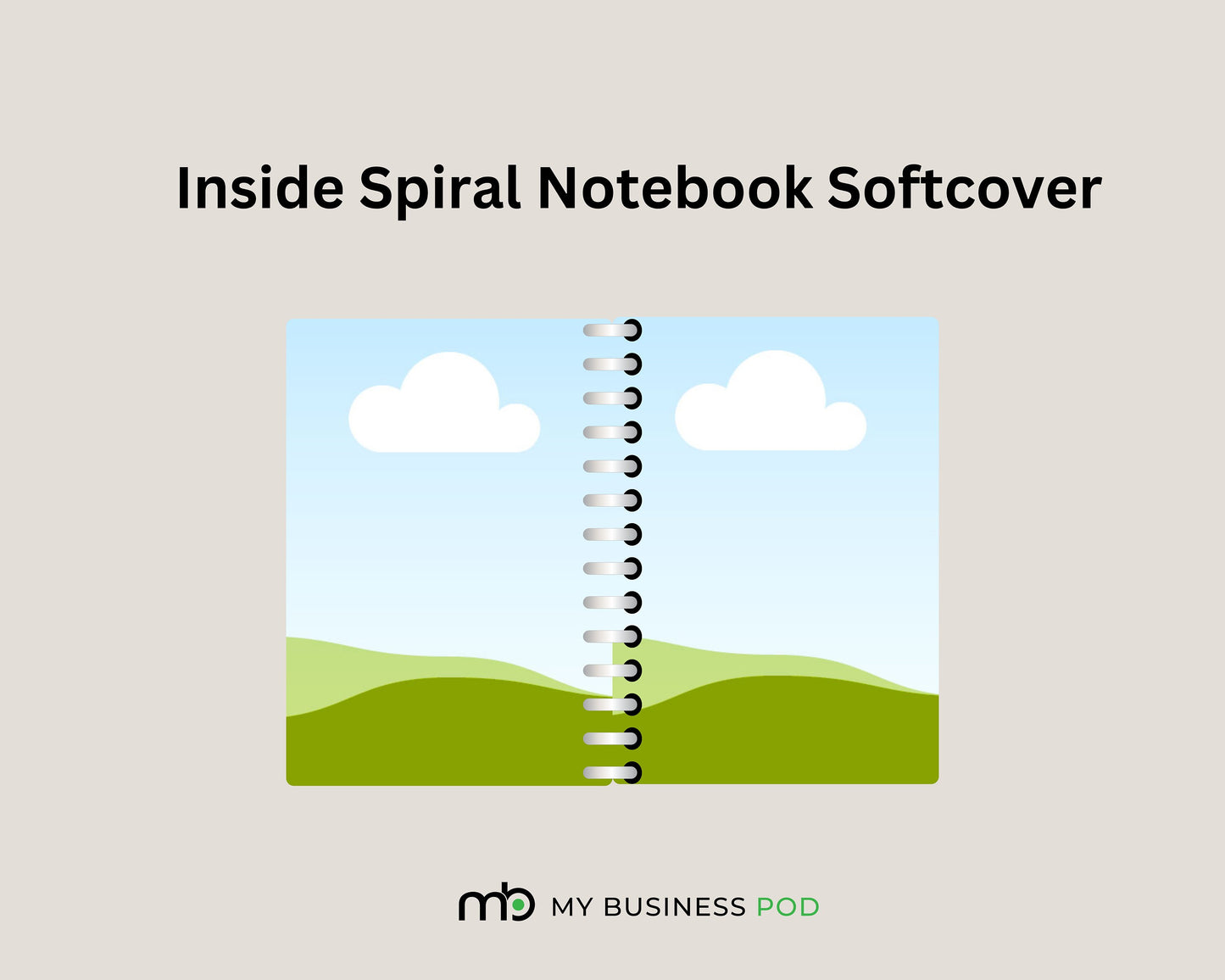 Notebook template, Spiral notebook template, Hardcover notebook template, Softcover notebook template, Open pages notebook, course notebook