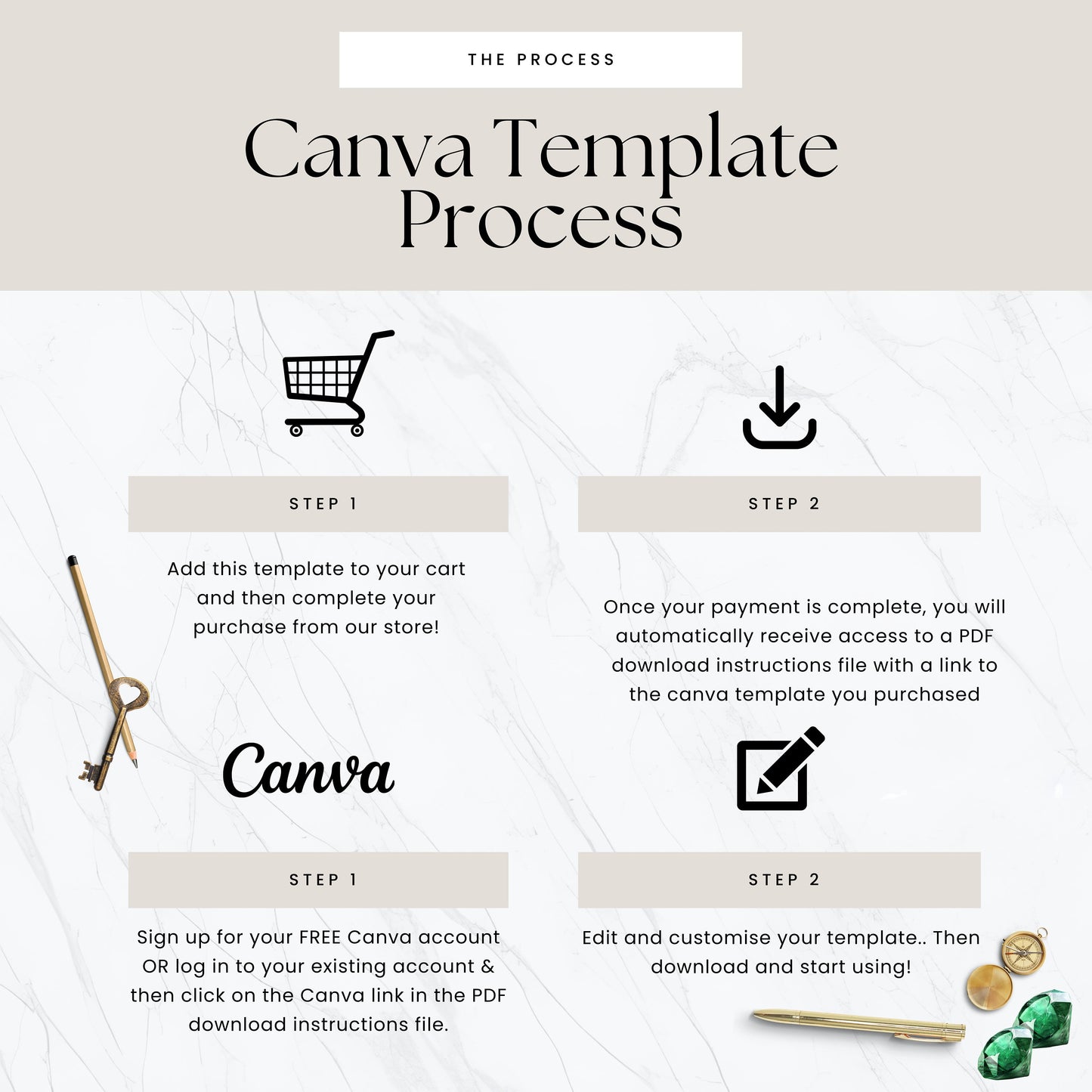 Printing Template 4 x 6 inch Print and Cut Canva Multi Page Template 4x6" Blank Card Layout Frame Affirmation Manifestation US Letter A4