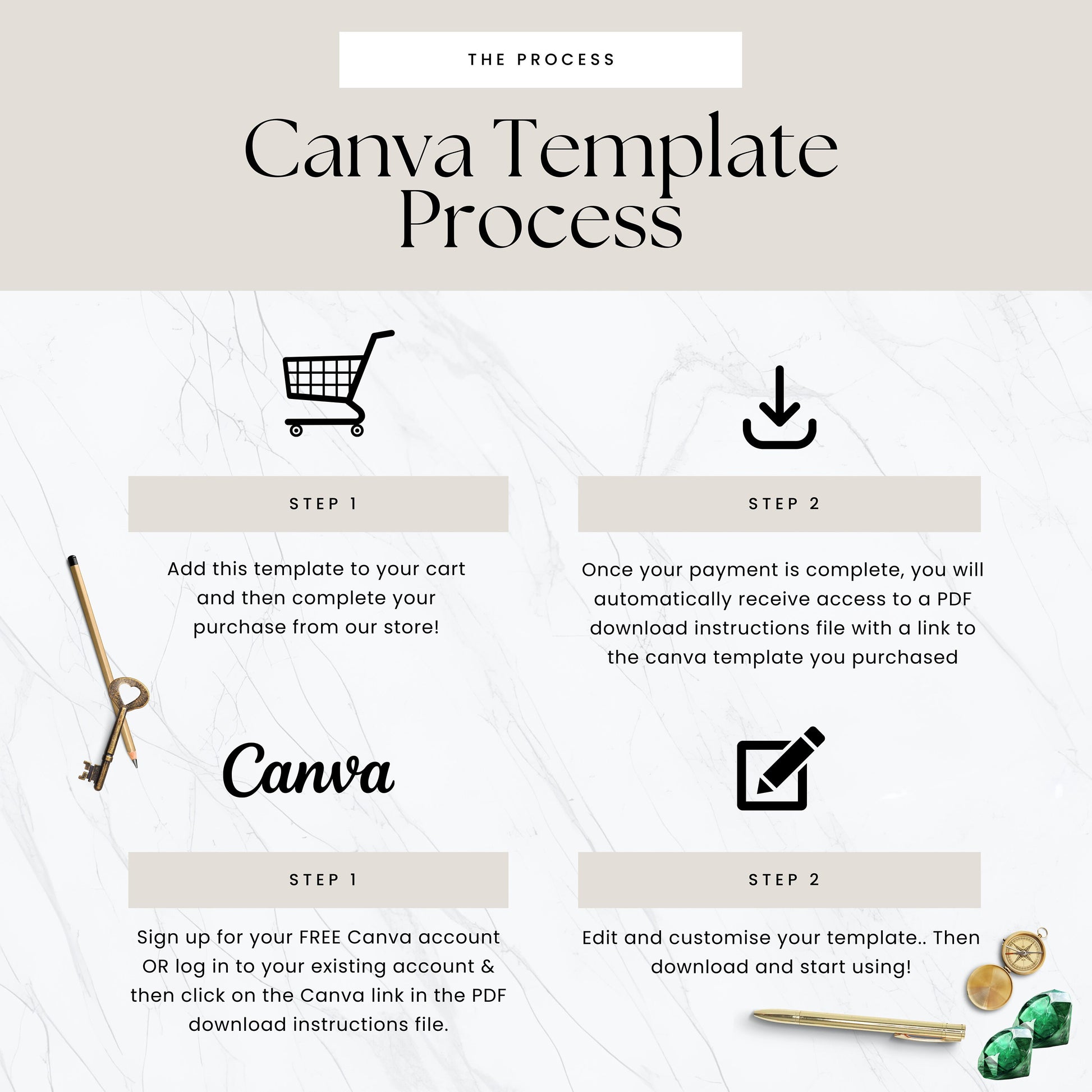 Printing Template 3.5 x 5inch Print and Cut Canva Multi Page Template 3.5x5" Blank Card Layout Frame Affirmation Manifestation US Letter A4