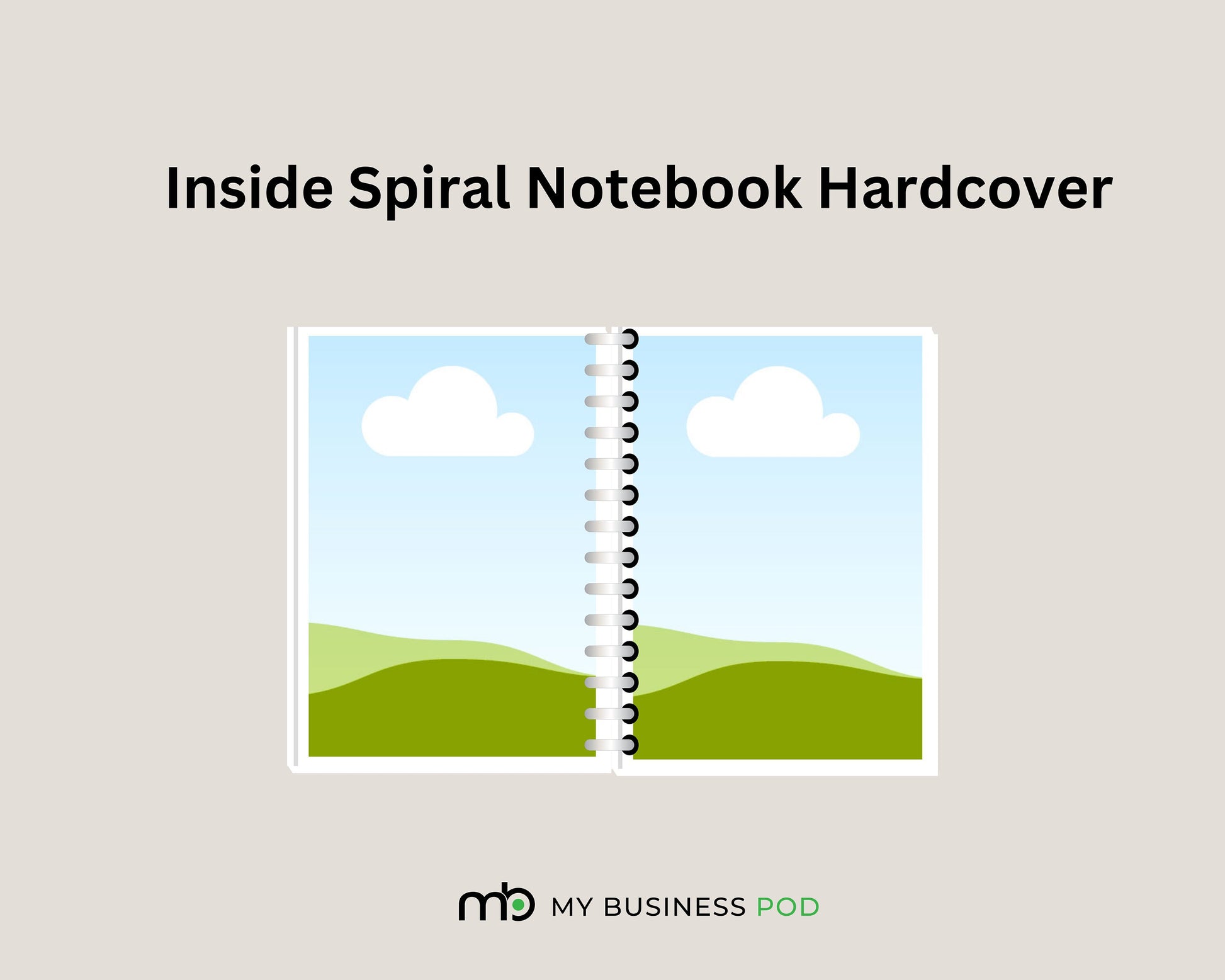 Notebook template, Spiral notebook template, Hardcover notebook template, Softcover notebook template, Open pages notebook, course notebook