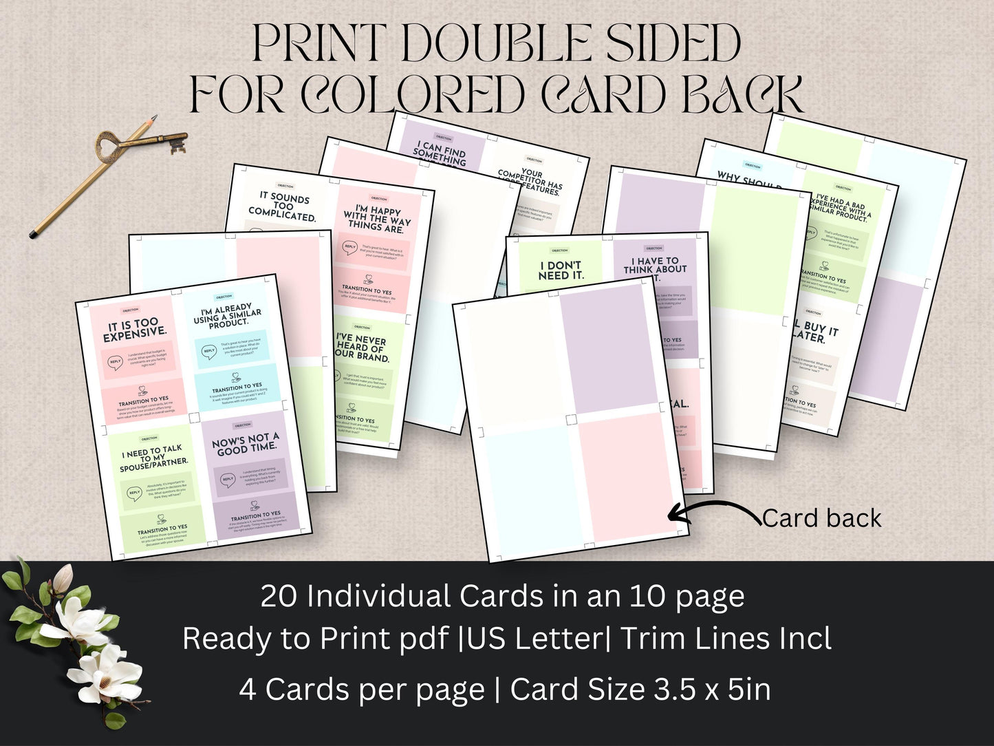 Objection Handling Cards, Sales Tools, Deal Breaker, Customer Service Aid, Techniques, Business, Sales Training, Communication, Closing Tips