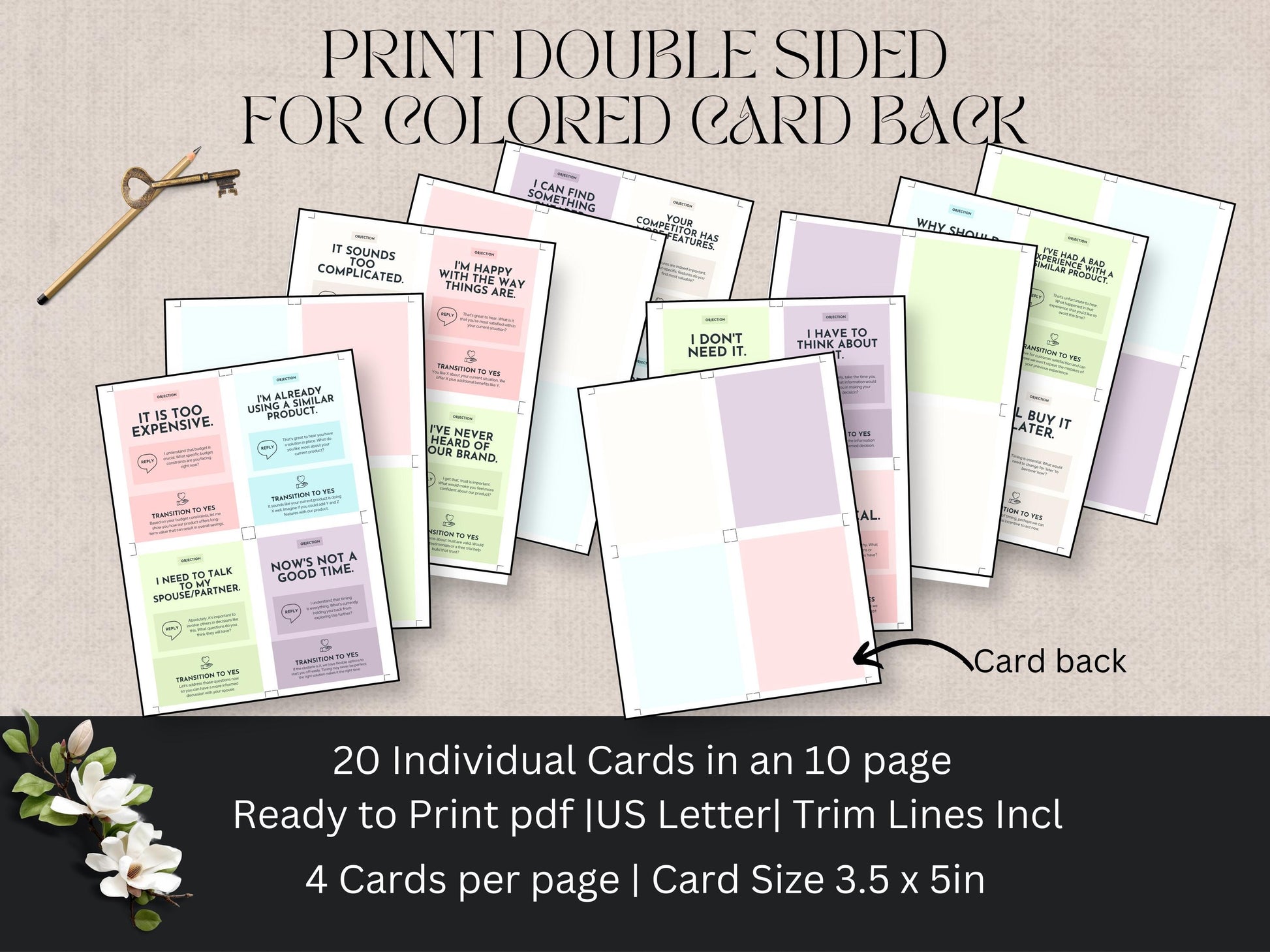 Objection Handling Cards, Sales Tools, Deal Breaker, Customer Service Aid, Techniques, Business, Sales Training, Communication, Closing Tips