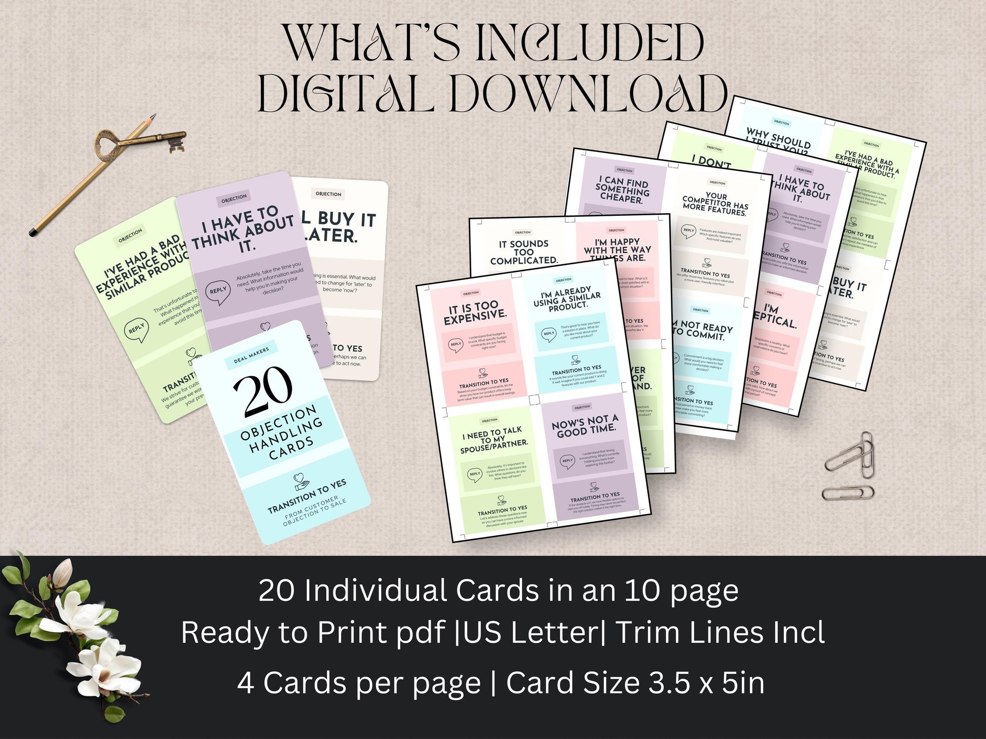 Objection Handling Cards, Sales Tools, Deal Breaker, Customer Service Aid, Techniques, Business, Sales Training, Communication, Closing Tips