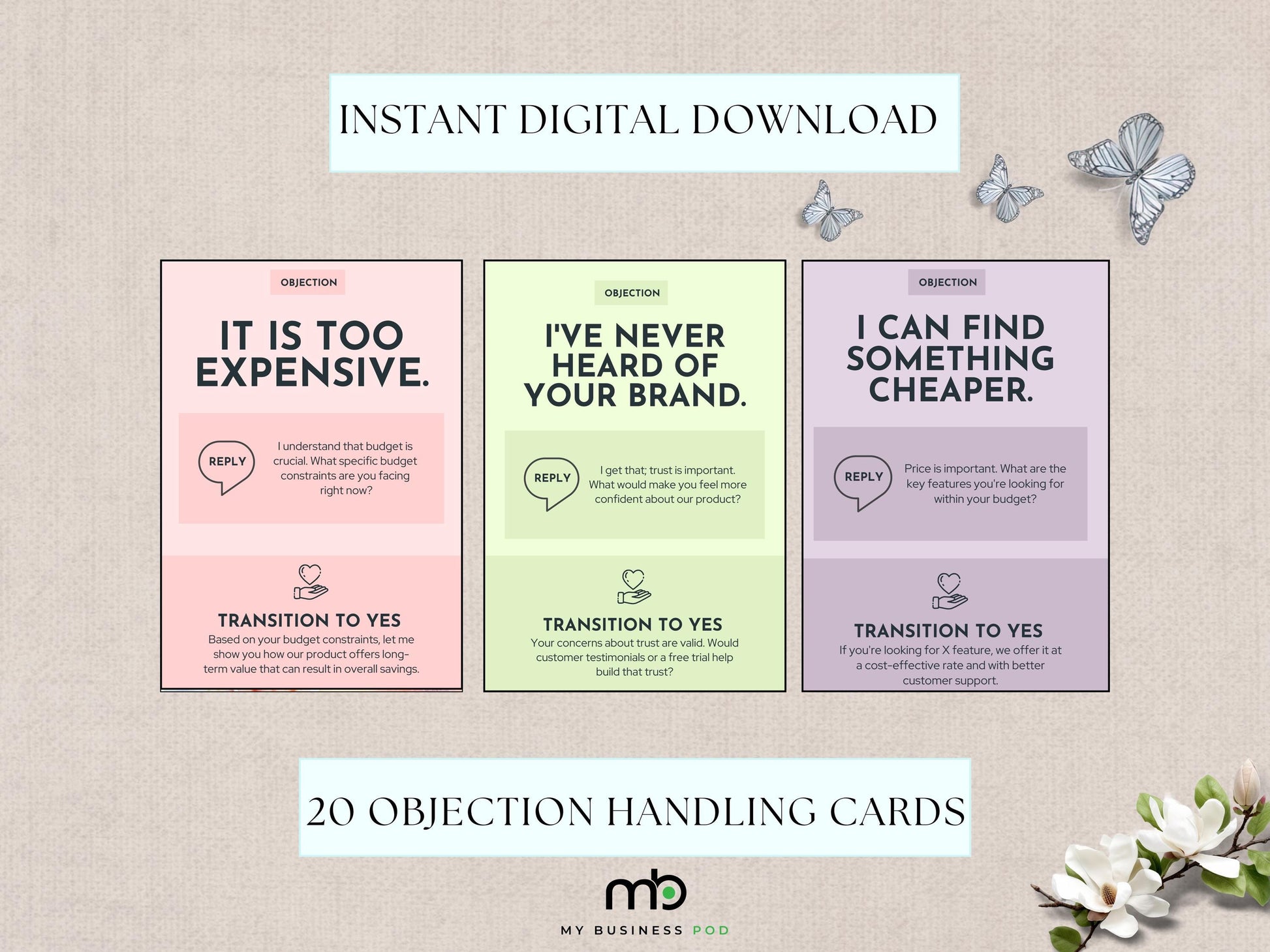 Objection Handling Cards, Sales Tools, Deal Breaker, Customer Service Aid, Techniques, Business, Sales Training, Communication, Closing Tips
