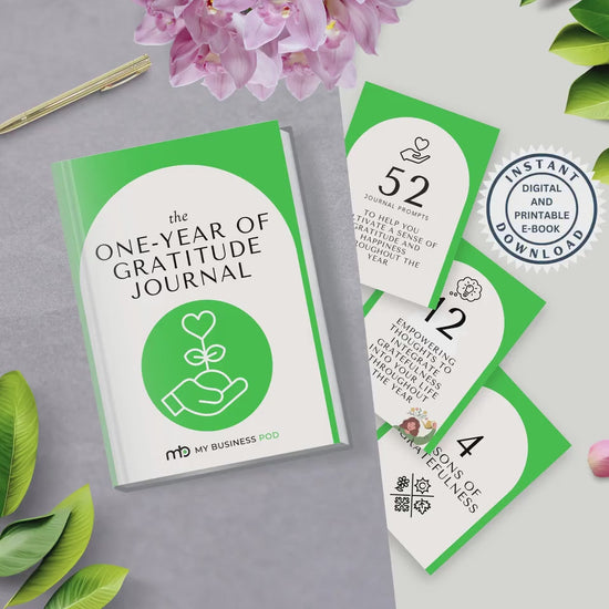 Gratitude Journal, Daily Gratitude Journal, Gratitude Journal Digital, Gratitude Journal Printable, Self Improvement, Mindset, Appreciation