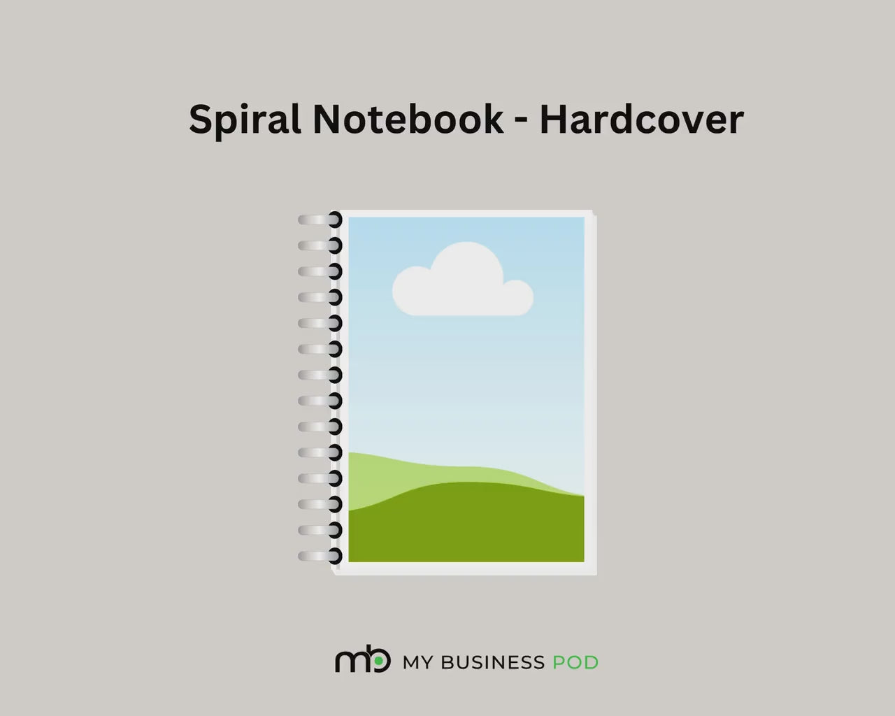 Notebook template, Spiral notebook template, Hardcover notebook template, Softcover notebook template, Open pages notebook, course notebook