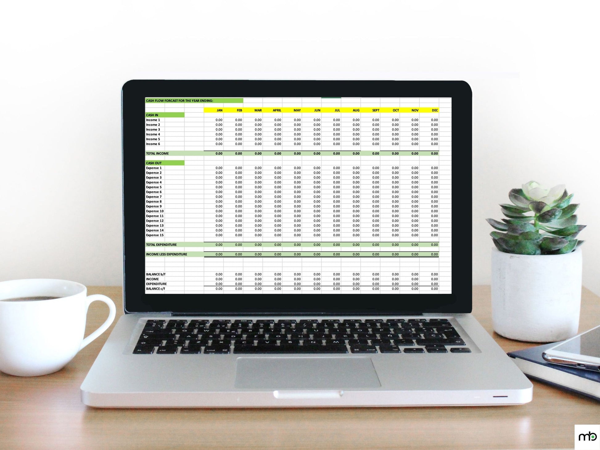 Cash Flow Forecast – Excel Spreadsheet template, Money tracker, Cashflow Prediction, Cash flow, Forecast,Excel, Money, Cash Prediction, Cash