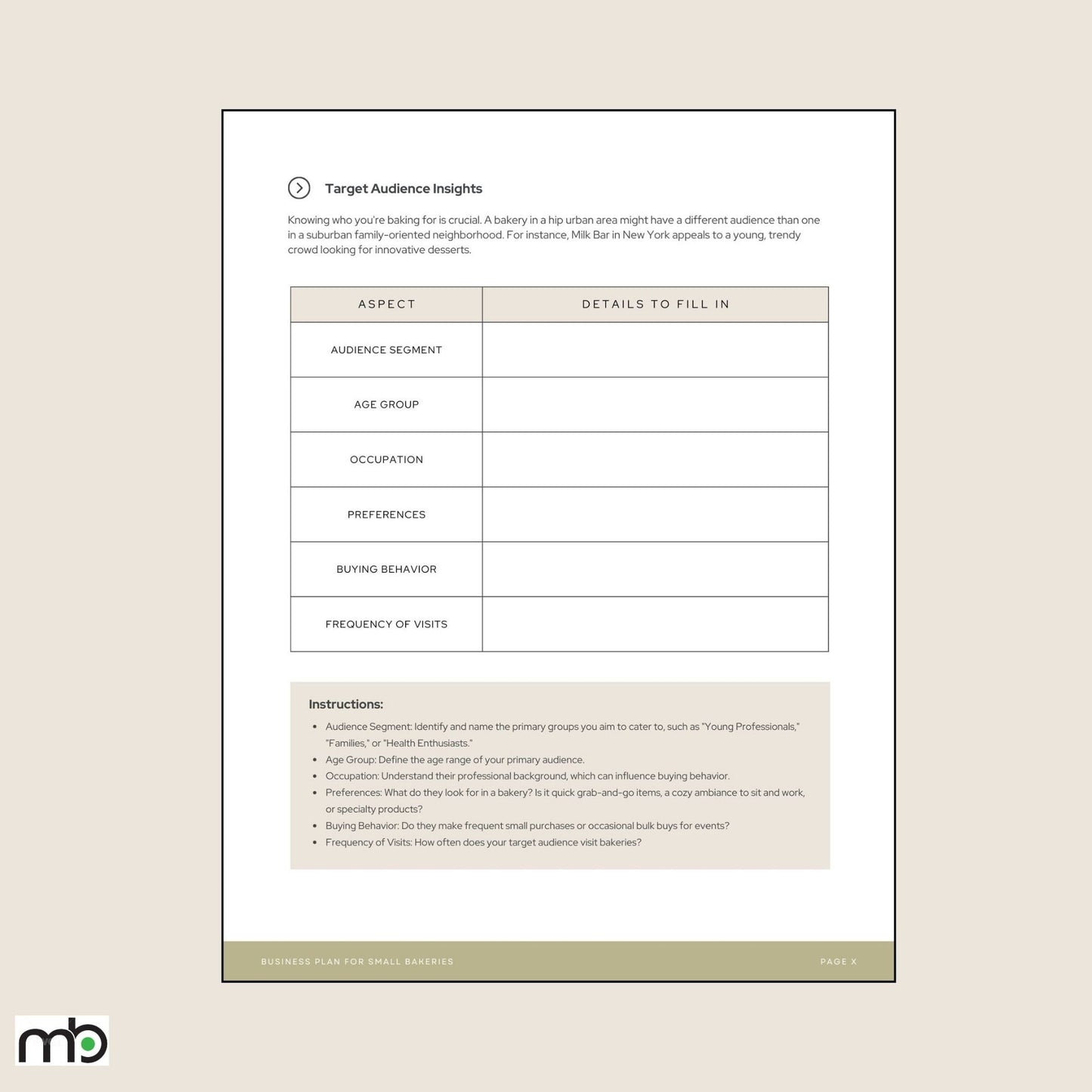 Business Plan for Small Bakeries, Bakery Business Plan, Business Plan, Bakery Goods Business Plan, Canva Business Plan Template, Bakery