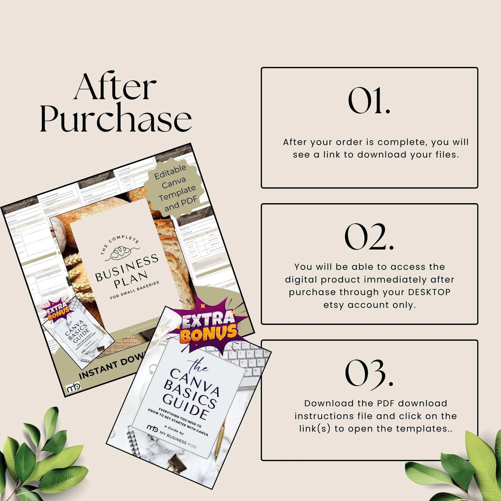 Business Plan for Small Bakeries, Bakery Business Plan, Business Plan, Bakery Goods Business Plan, Canva Business Plan Template, Bakery